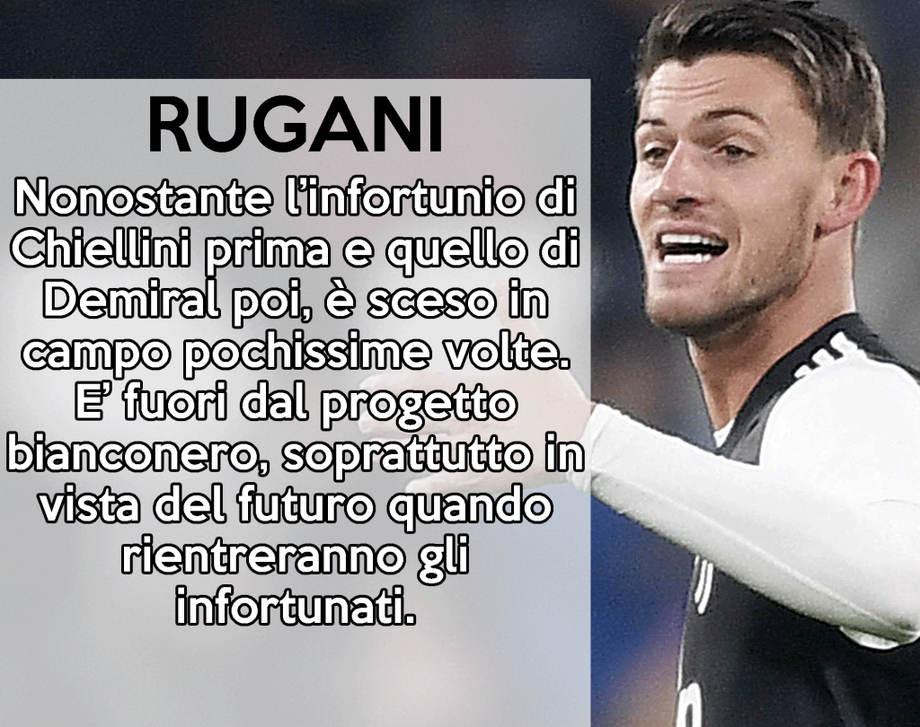 Mercato Juve - Daniele Rugani a rischio cessione.