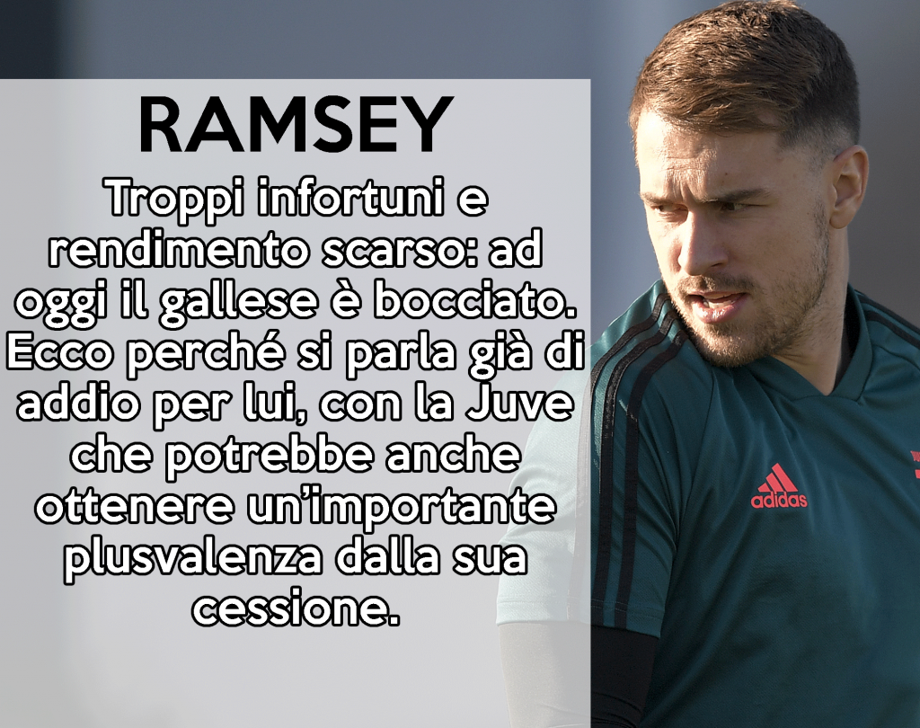 Mercato Juve - Aaron Ramsey potrebbe lasciare Torino.