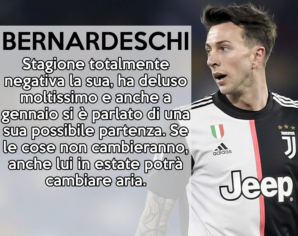 Calciomercato Juve - Federico Bernardeschi altro possibile sacrificato.