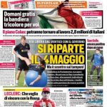 notizie-juve-corriere