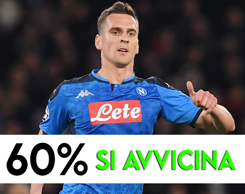 Mercato Juventus - Milik si avvicina.
