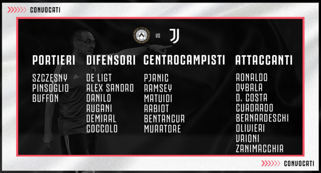 convocati