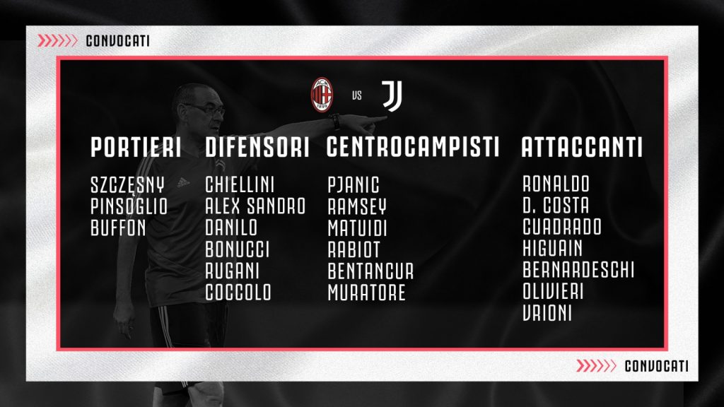 Convocati Juve