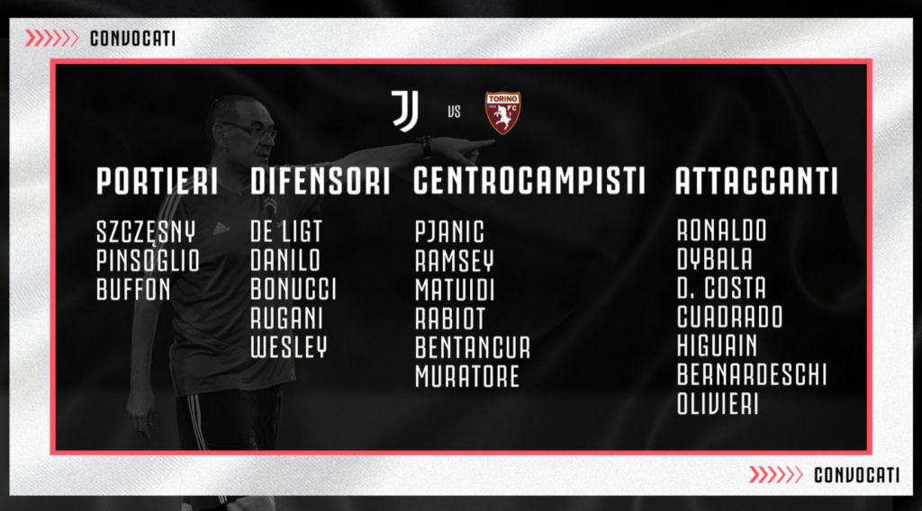 convocati-juve
