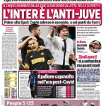 notizie-juve-corriere