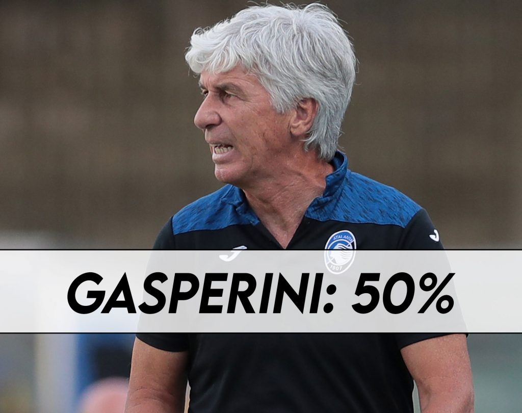 Calciomercato Juventus - Gasperini suggestione importante.