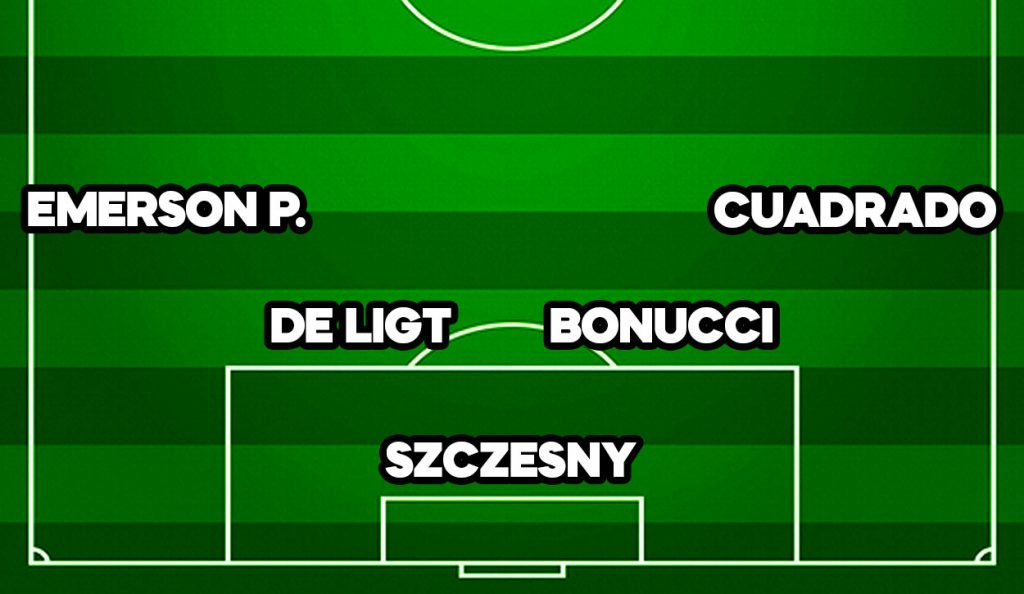 Calciomercato Juventus - La nuova difesa.