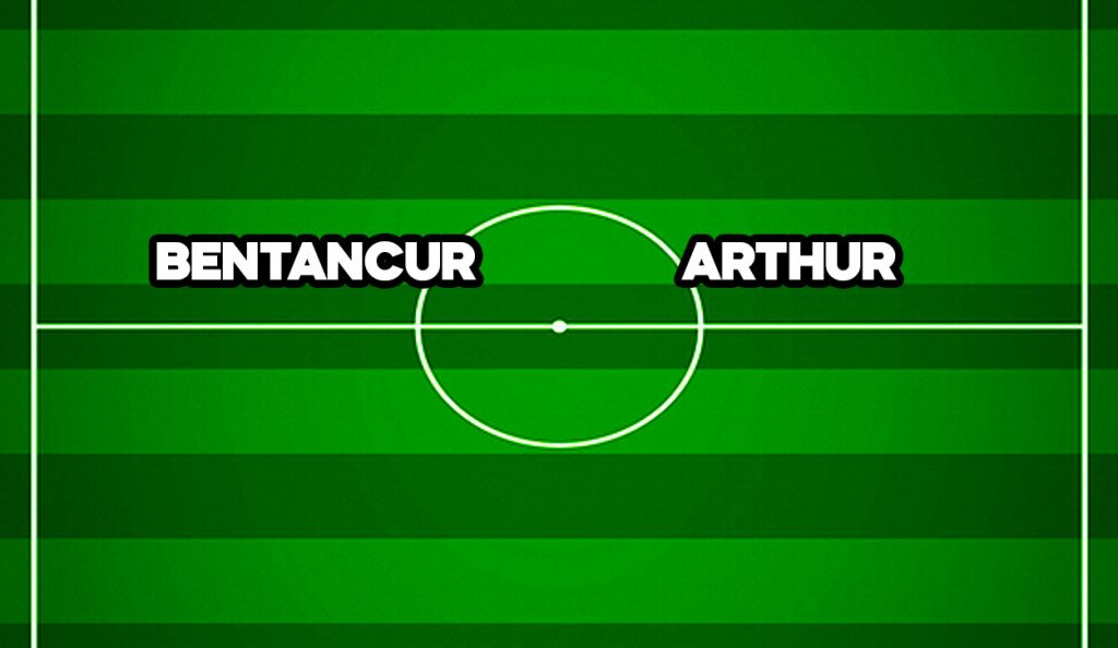 Mercato Juventus - Centrocampo a due per Pirlo.