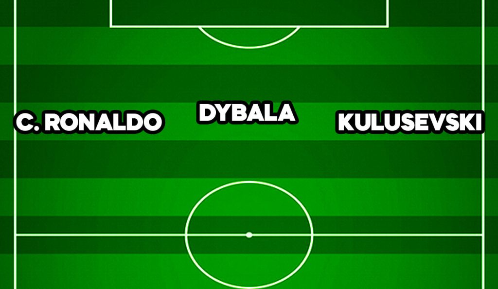 Calciomercato Juve - I trequartisti.