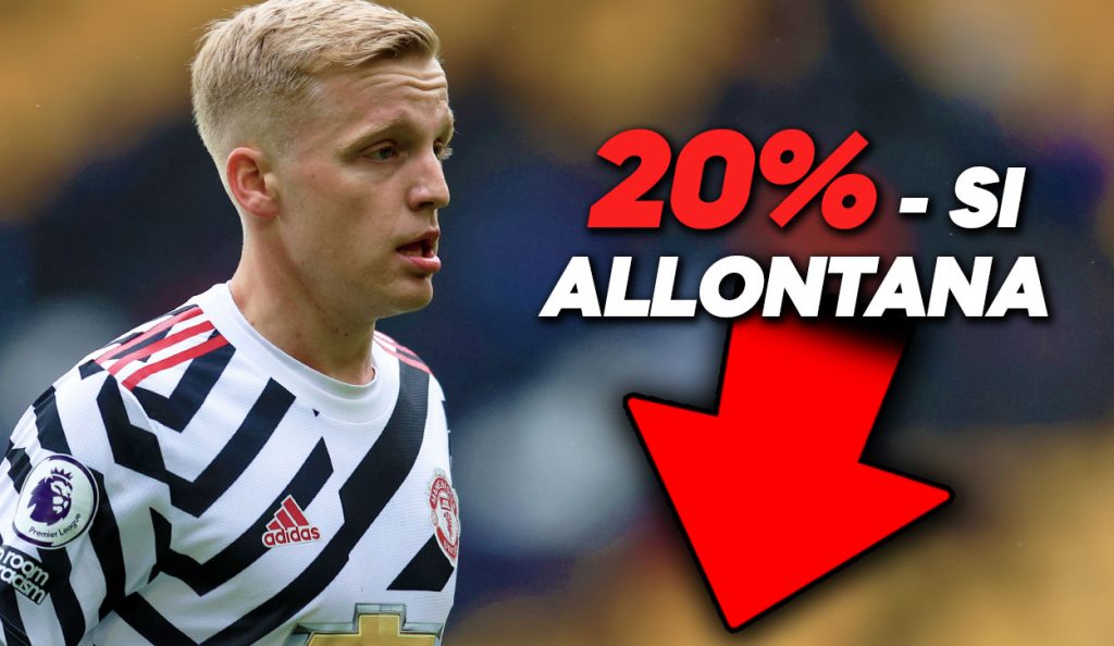 Van de Beek