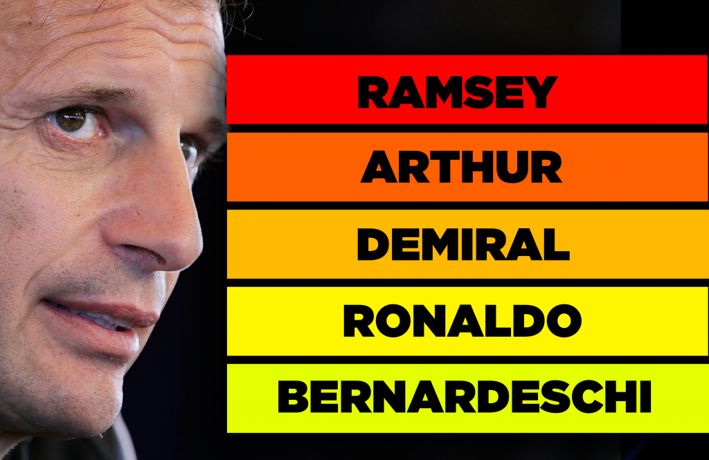 Ramsey