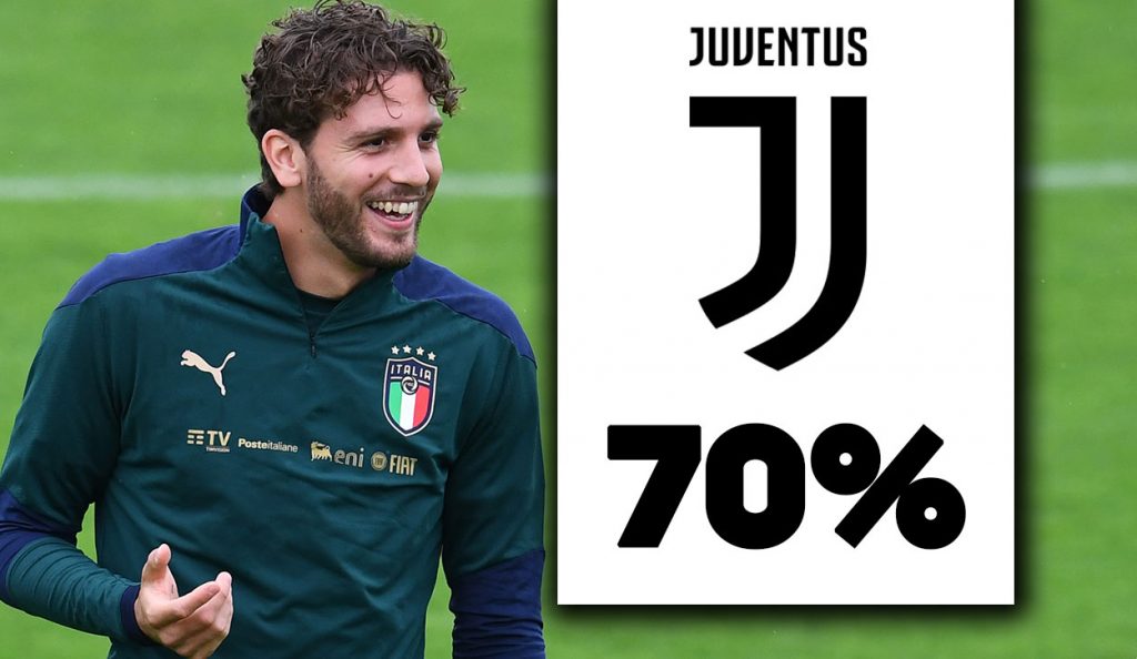 Manuel Locatelli è tra i primissimi obiettivi di calciomercato della Juventus.