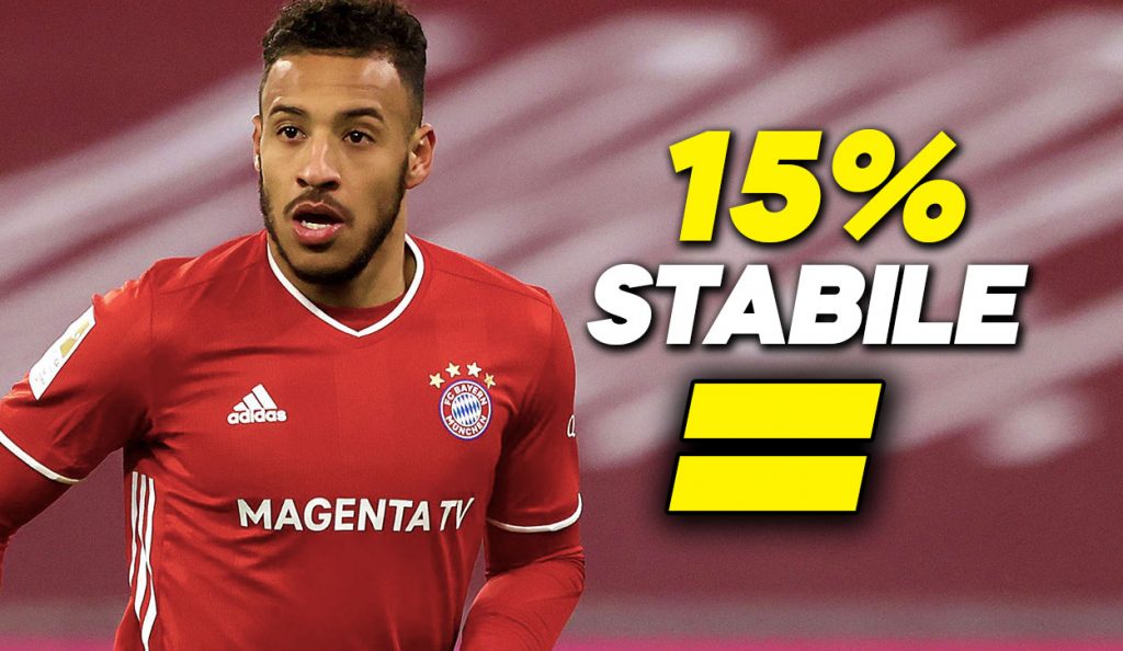 Corentin Tolisso