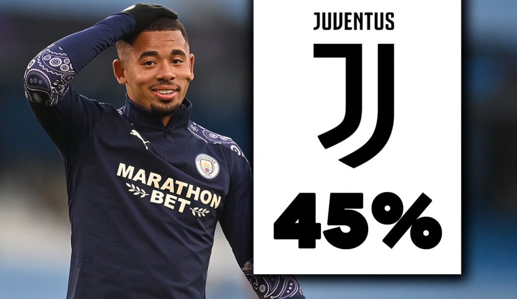 Gabriel Jesus, attaccante del Manchester City.