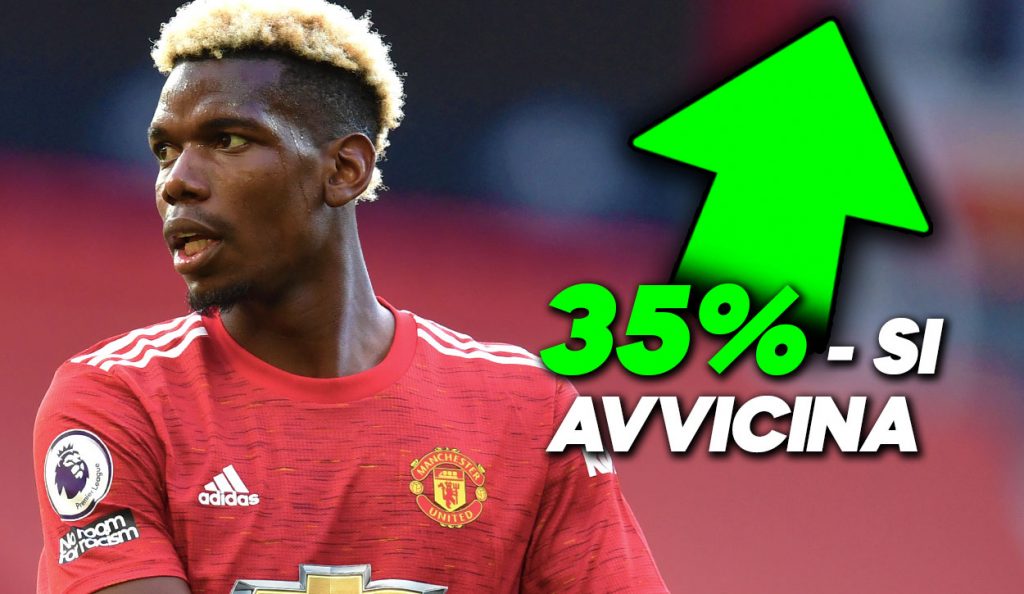 Paul Pogba