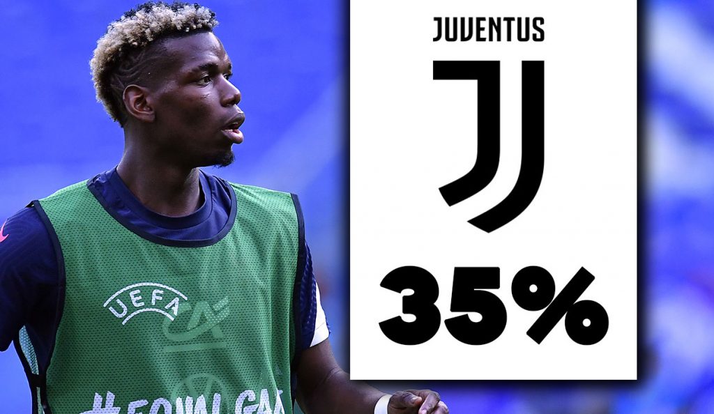 Paul Pogba, centrocampista in uscita dallo United.
