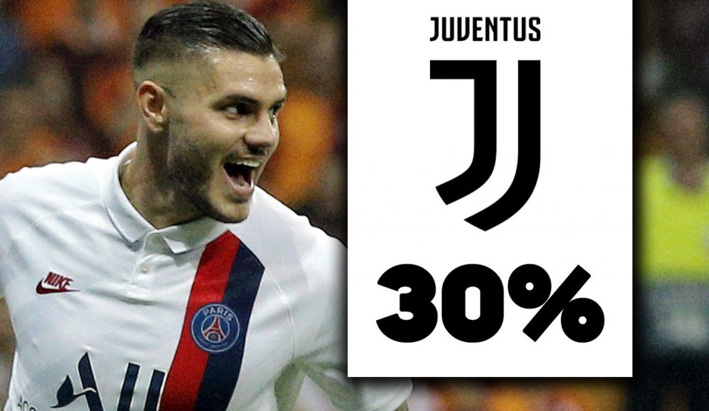 Mauro Icardi potrebbe lasciare Parigi.