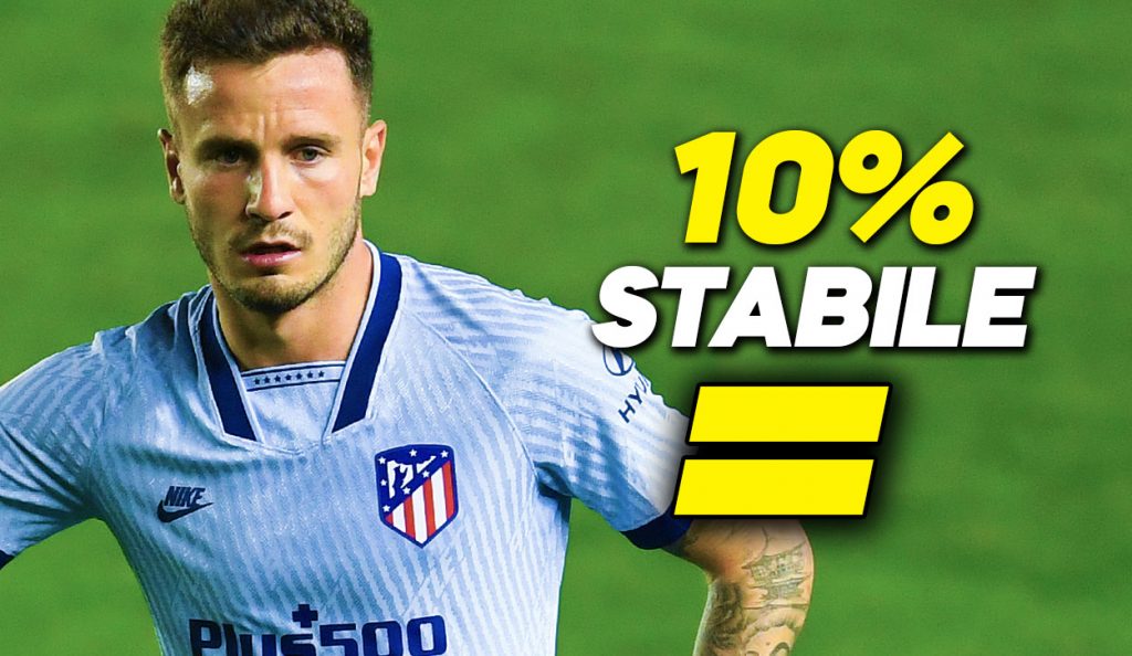 Saul Niguez