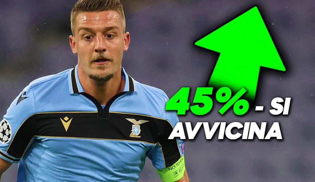 Milinkovic-Savic