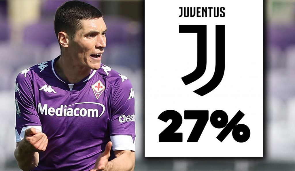 Nikola Milenkovic piace molto ad Allegri.