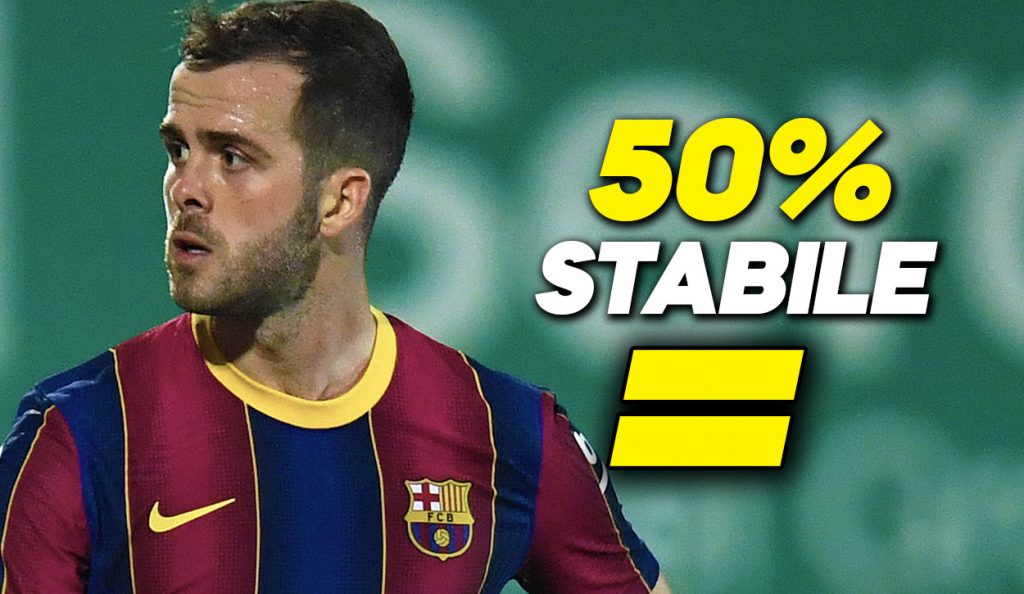Miralem Pjanic