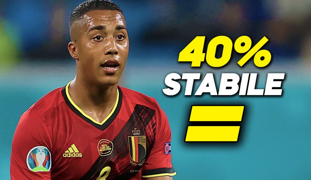 Youri Tielemans