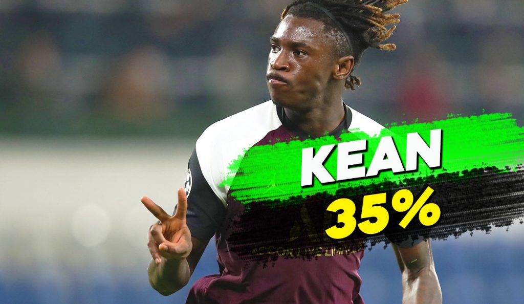 Moise Kean