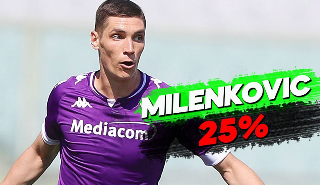 Nikola Milenkovic