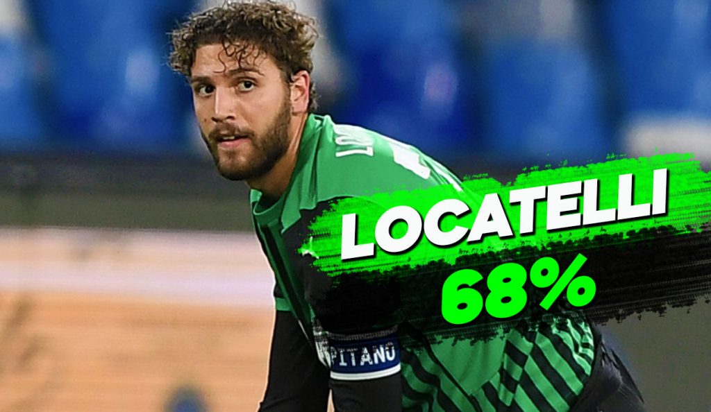 Manuel Locatelli