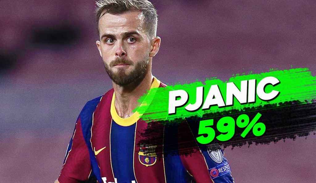 Miralem Pjanic