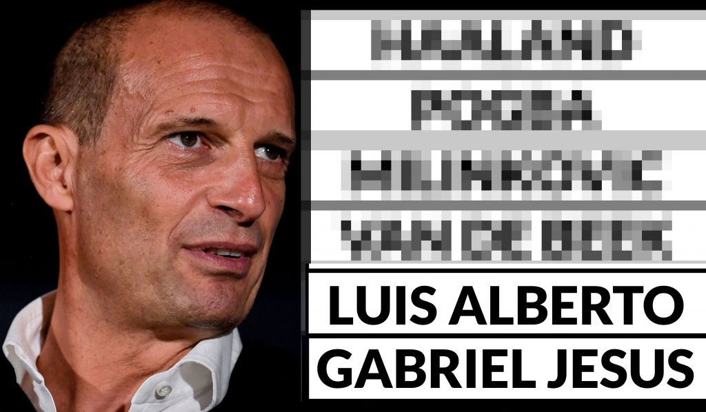 Luis Alberto