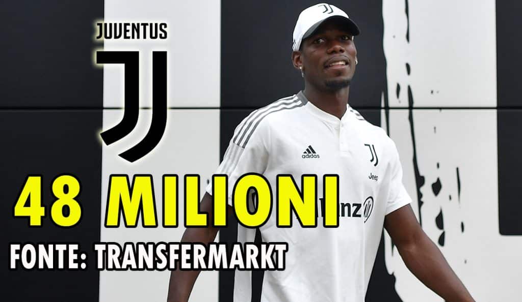 Paul Pogba
