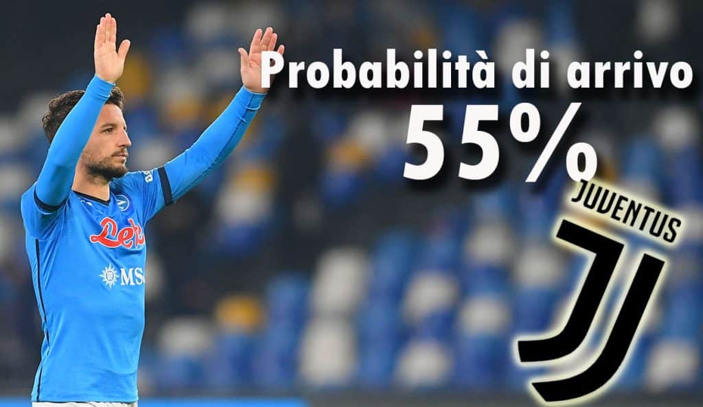 Dries Mertens