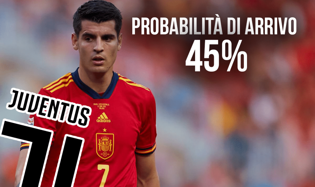 Morata