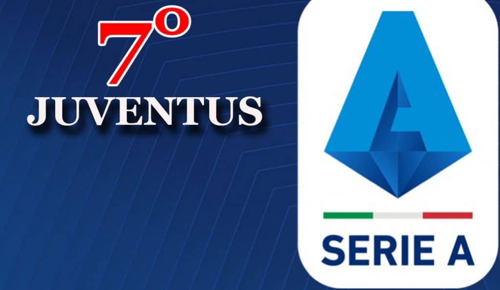 Juventus
