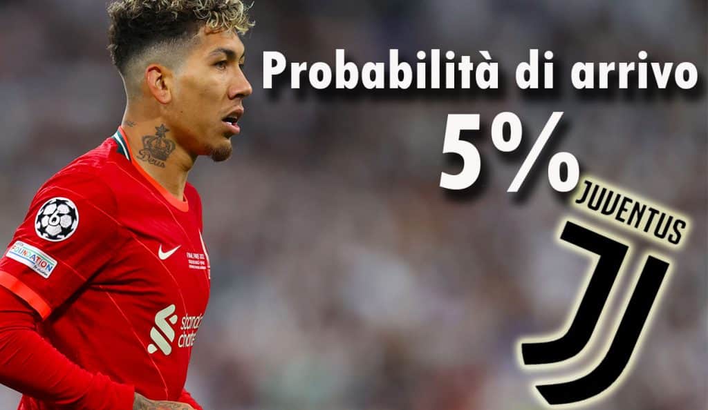 Roberto Firmino