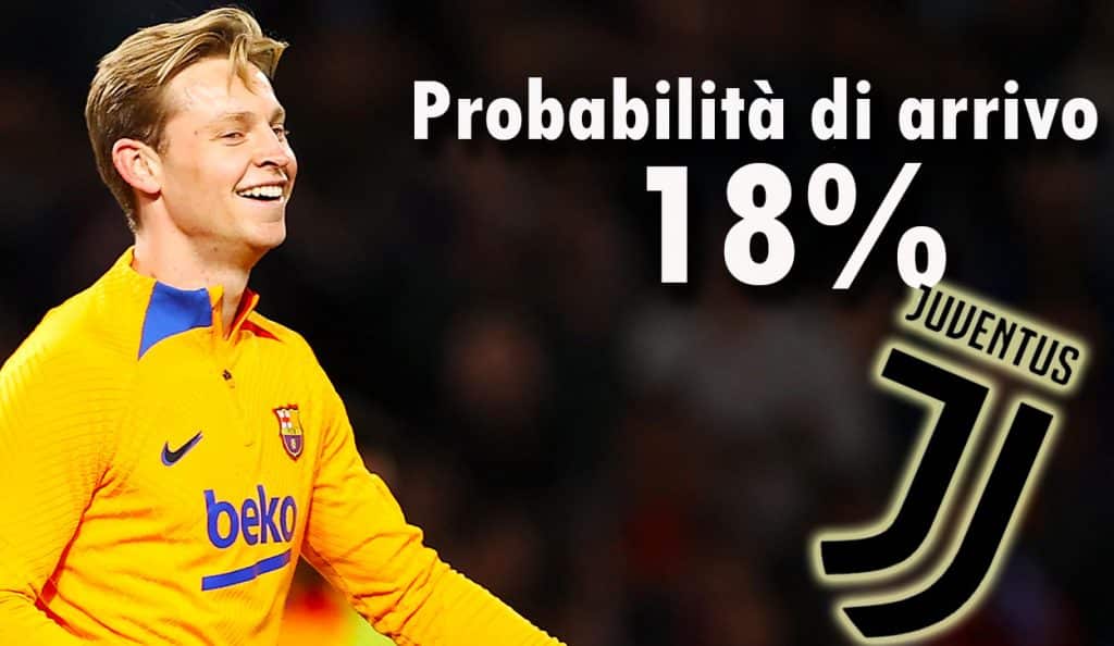 Frenkie de Jong