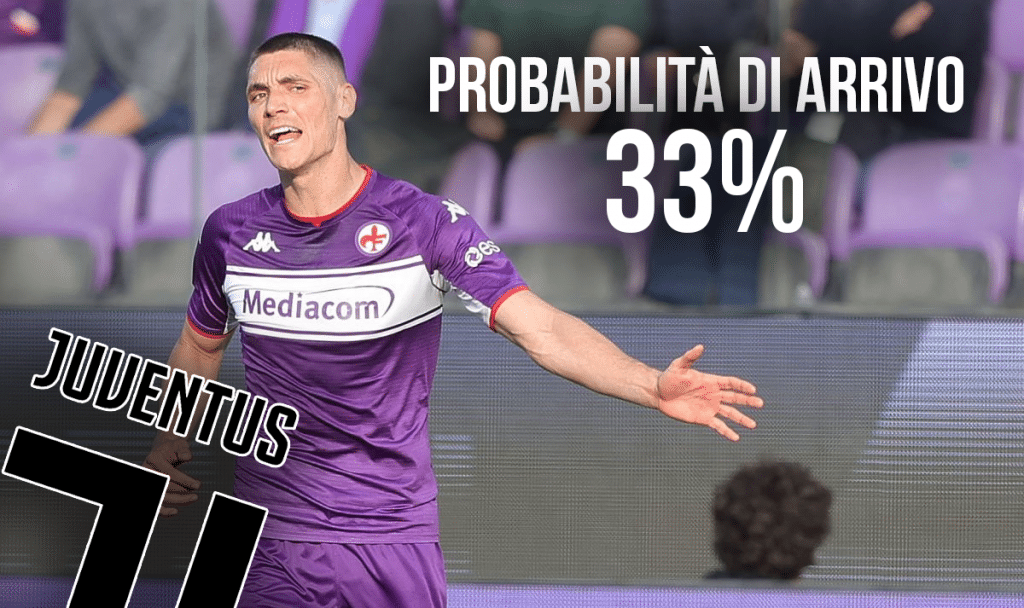 Milenkovic