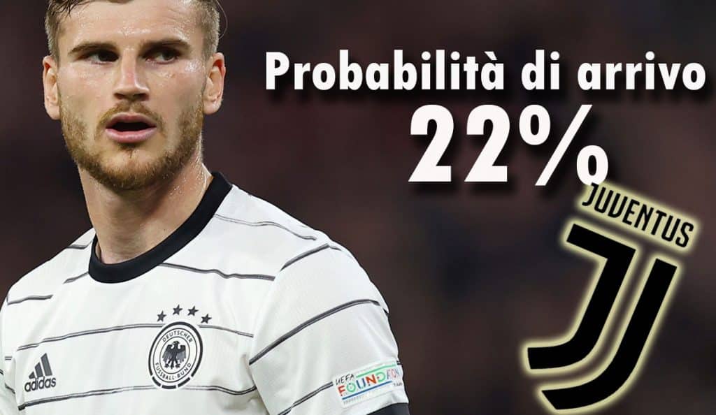 Timo Werner