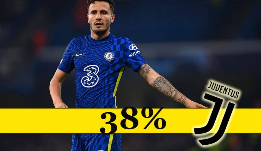 Saul Niguez