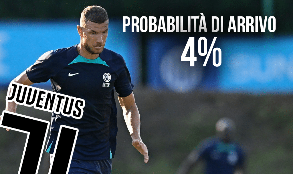Dzeko