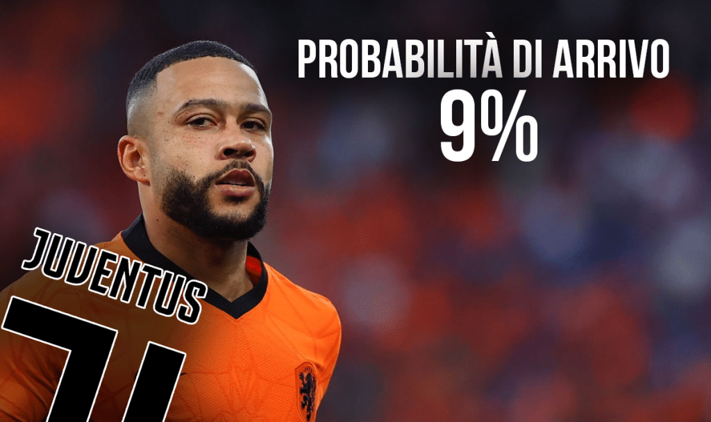 Depay