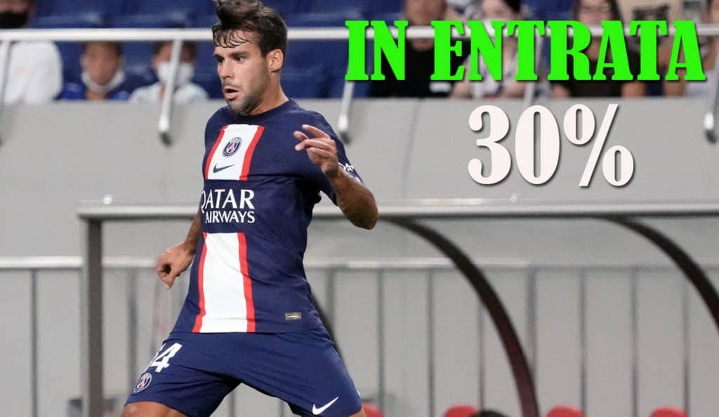 Juan Bernat