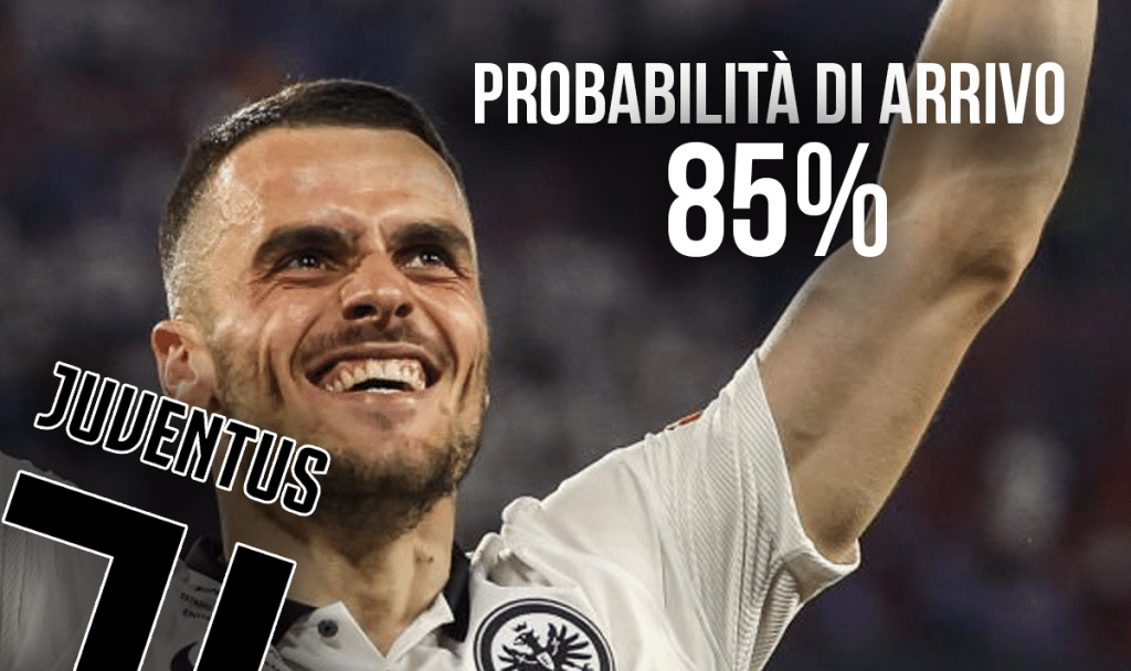 Kostic