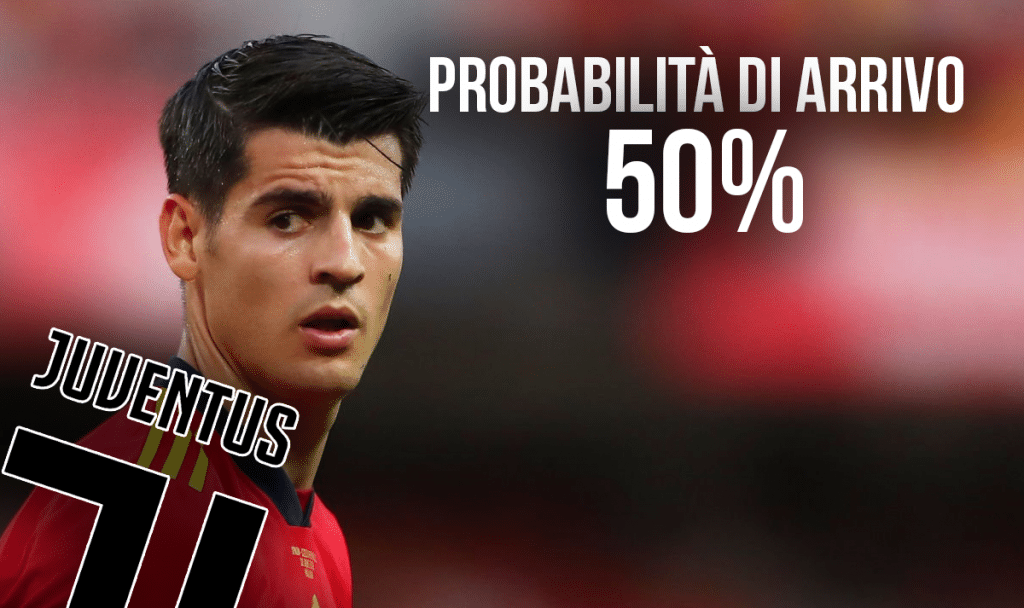 Morata