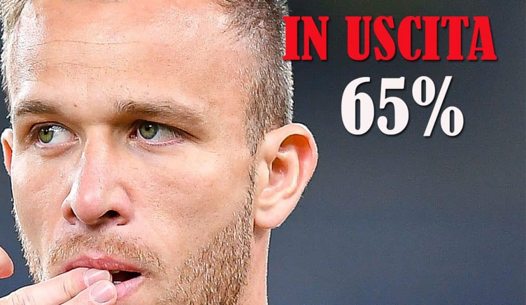 Arthur Melo