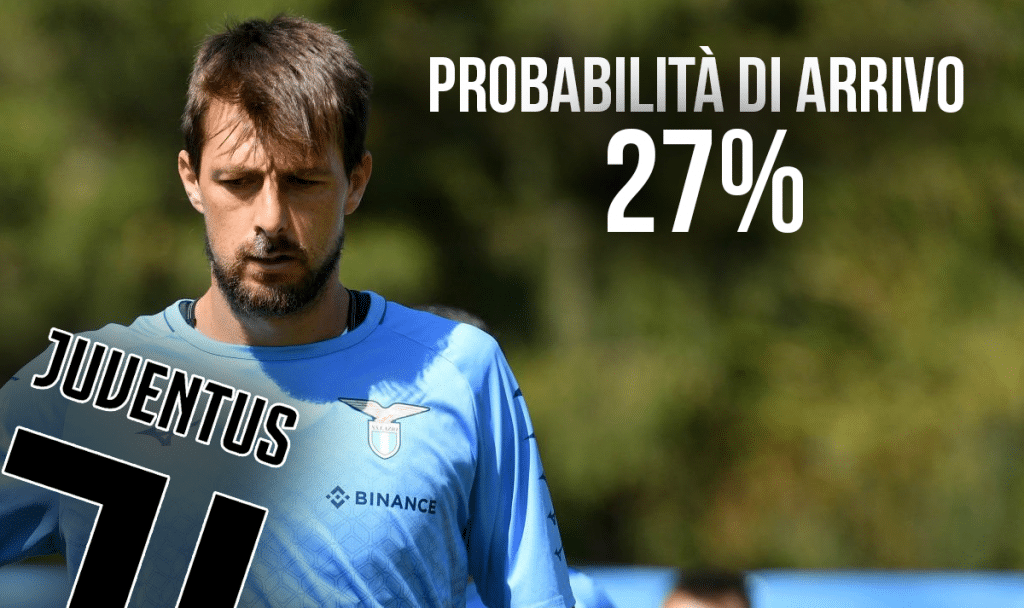 Acerbi