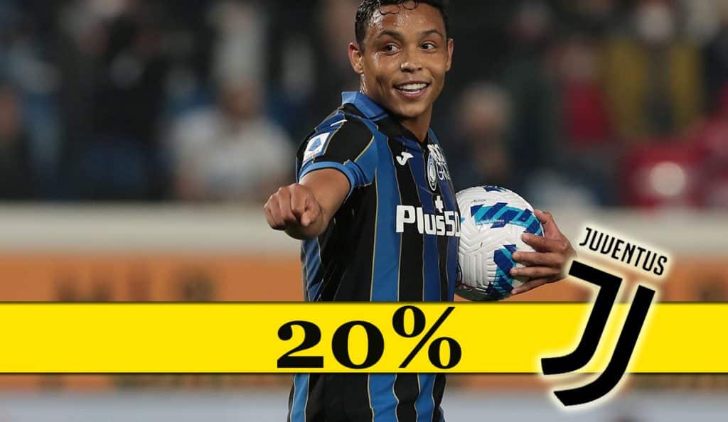 Luis Muriel