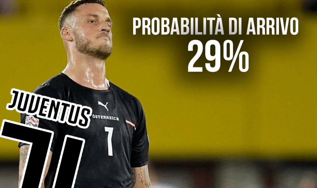 Arnautovic