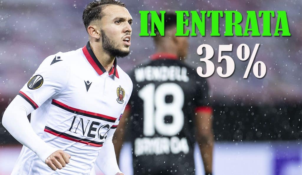 Amine Gouiri